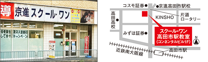 京進スクール・ワン高田市駅教室,地図