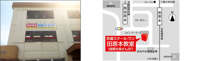 京進スクール・ワン高田市駅教室,地図