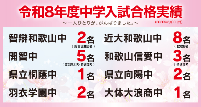 私立中学,和歌山,岩出市,紀の川市,中学受験